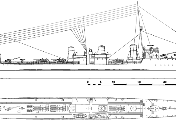 Эсминец СССР Izyaslav 1917 [Destroyer] - чертежи, габариты, рисунки
